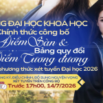 THÔNG BÁO QUY ĐỔI TƯƠNG ĐƯƠNG NGƯỠNG ĐẦU VÀO VÀ ĐIỂM TRÚNG TUYỂN GIỮA CÁC PHƯƠNG THỨC XÉT TUYỂN ĐẠI HỌC HỆ CHÍNH QUY NĂM 2026